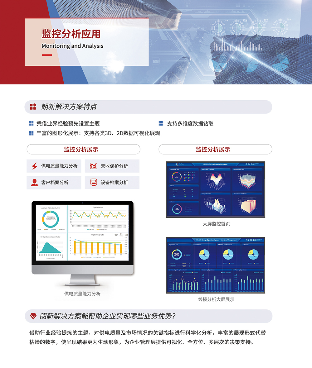 监控剖析应用.jpg